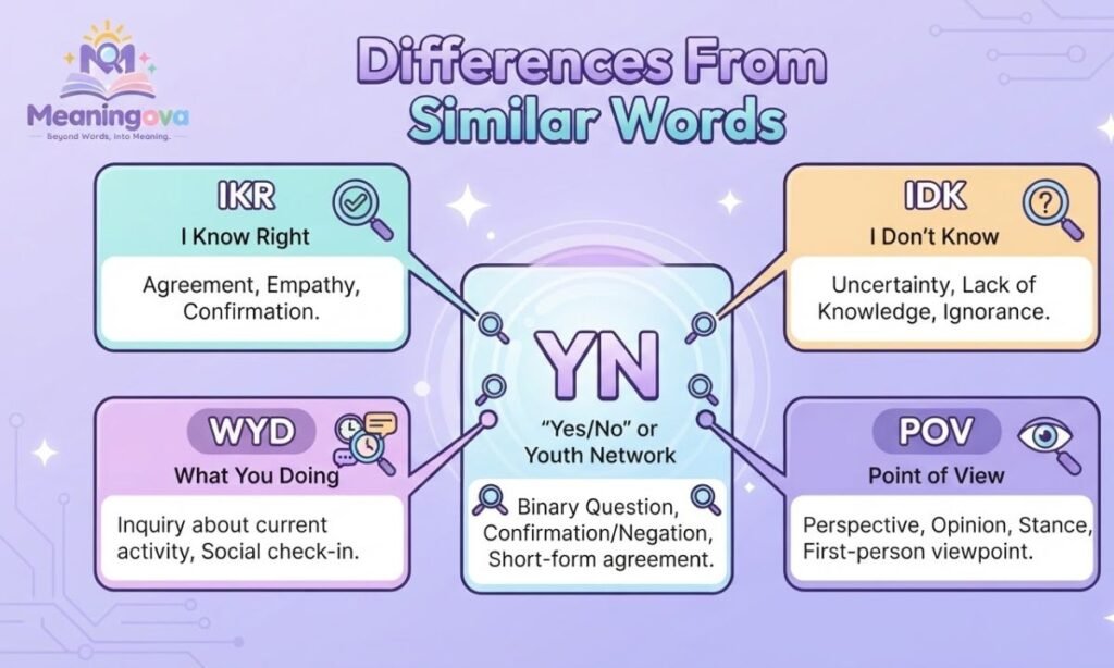 difference from similar